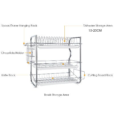 EGOUTTOIR VAISSELLE | ST - Dish™ - Au Coeur Du Rangement