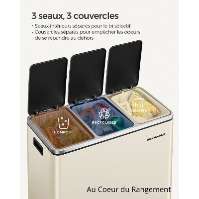 POUBELLES DE CUISINE | WTrash - 3D™ - Au Coeur Du Rangement