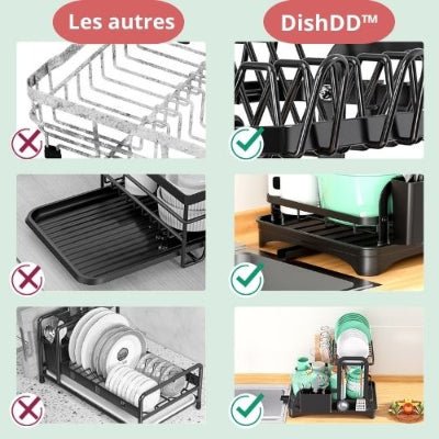 EGOUTTOIR VAISSELLE | DishDD™ - Au Coeur Du Rangement