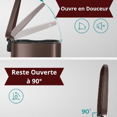 POUBELLE CUISINE | BB - Trash™ - Au Coeur Du Rangement