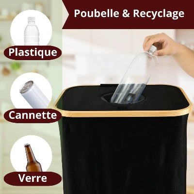 POUBELLE RECYCLAGE | Recy - TT™ - Au Coeur Du Rangement