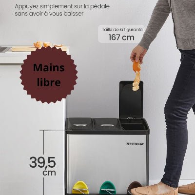 POUBELLES DE CUISINE | Trash - 3D™ - Au Coeur Du Rangement