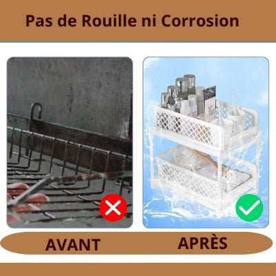 RANGEMENT SOUS EVIER | UnderPL™ - Au Coeur Du Rangement