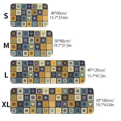 TAPIS ANTIDÉRAPANT | Carp - CC™ - Au Coeur Du Rangement